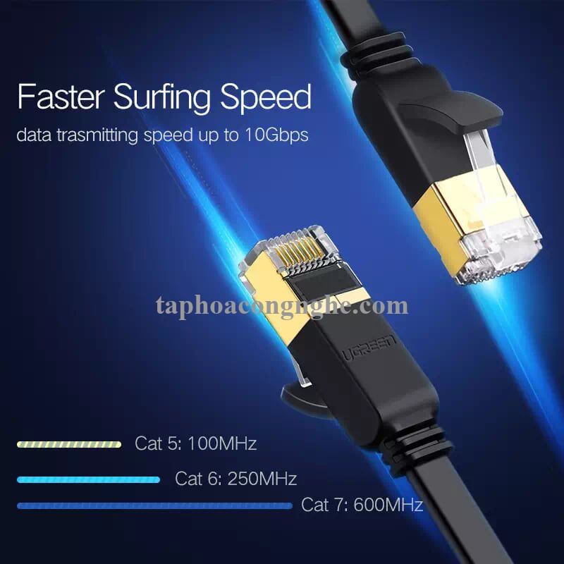 Ugreen 11263 5M màu Đen Cáp mạng LAN cat7 STP dây dẹp NW106 30011263